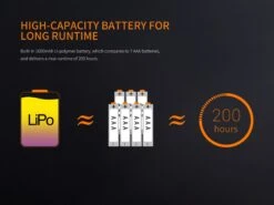 FENIX CL20R Portable Rechargeable Lantern -The Trail Runner Shop 20201113114039 88219