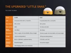 FENIX CL20R Portable Rechargeable Lantern -The Trail Runner Shop 20201113114043 62402