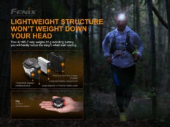 FENIX HL18R-T Lightweight Headlamp W/ Carry Case - 500 Lumens -The Trail Runner Shop 20210312113652 58411