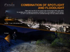 FENIX HL18R-T Lightweight Headlamp W/ Carry Case - 500 Lumens -The Trail Runner Shop 20210312113723 11444