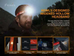 FENIX HL18R-T Lightweight Headlamp W/ Carry Case - 500 Lumens -The Trail Runner Shop 20210312163607 12334
