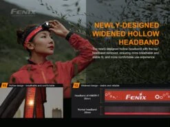 FENIX HM65R-T Dual-Light Headlamp W/ SPORT Fit System - 1500 Lumens -The Trail Runner Shop 20210913163856 88769