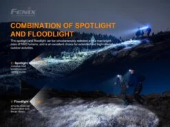 FENIX HM65R-T Dual-Light Headlamp W/ SPORT Fit System - 1500 Lumens -The Trail Runner Shop 20210913163914 55343