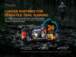 FENIX HM65R-T Dual-Light Headlamp W/ SPORT Fit System - 1500 Lumens -The Trail Runner Shop 20210913163924 54491