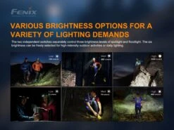 FENIX HM65R-T Dual-Light Headlamp W/ SPORT Fit System - 1500 Lumens -The Trail Runner Shop 20210913163936 65426