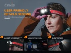 FENIX HM65R-T Dual-Light Headlamp W/ SPORT Fit System - 1500 Lumens -The Trail Runner Shop 20210913164007 78480