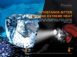FENIX HM65R-T Dual-Light Headlamp W/ SPORT Fit System - 1500 Lumens -The Trail Runner Shop 20210913164043 77005
