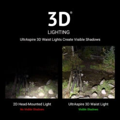 ULTRASPIRE Lumen 400Z Waist Light -The Trail Runner Shop 3D Lighting registered trademark 4 20 2020 1 dragged 4c4da90f 034e 4e4e aff1 5e0474082073