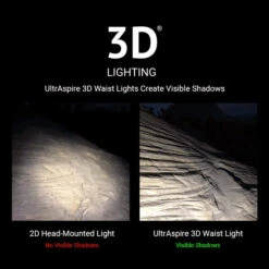 ULTRASPIRE Lumen 600 3.0 Waist Light -The Trail Runner Shop 3D Lighting registered trademark 4 20 2020 2 dragged