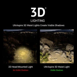 ULTRASPIRE Lumen 600 3.0 Waist Light -The Trail Runner Shop 3D Lighting registered trademark 4 20 2020 5 dragged