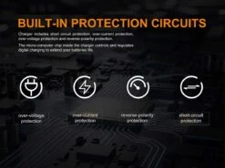 FENIX ARE-D1 Battery Charger -The Trail Runner Shop ARE D1 circuits