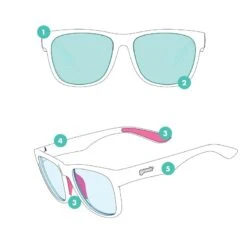 GOODR The BFGs - Do You Even Pistol, Flamingo? -The Trail Runner Shop BFG tech Image v2 7ddb90b8 a303 41e4 b753 80e4f46c2280