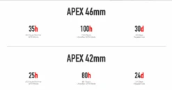 COROS APEX Premium GPS Multisport Watch -The Trail Runner Shop BatteryPerformance