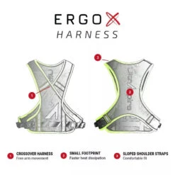 ULTRASPIRE Nucleus Race Vest -The Trail Runner Shop ErgoX Graphic 12 22 2020