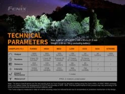 FENIX LD30 Rechargeable Flashlight - 1,600 Lumens -The Trail Runner Shop Fenix LD30 Flashlight ANSI Specs