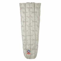 BIG AGNES Fussell UL Quilt -The Trail Runner Shop Fussell UL Quilt 02 600x 775a2948 1cf5 493a ba4e c6222581e985