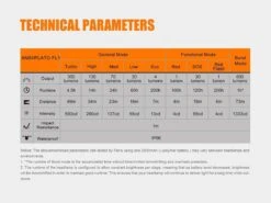 FENIX HL32R Headlamp - 600 Lumens -The Trail Runner Shop HL32R Headlamp ANSI