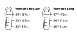 BIG AGNES Anthracite 20˚F/-6˚C Sleeping Bag - Women's -The Trail Runner Shop WAnthracite2.0