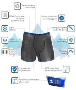 T8 Commando Running Underwear - Men's -The Trail Runner Shop commandov2e