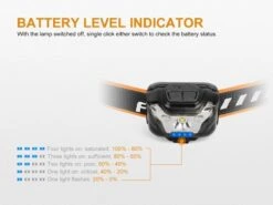 FENIX HL18R Headlamp - 400 Lumens -The Trail Runner Shop fenix HL18R headlamp battery level indicator