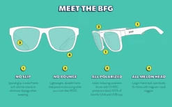 GOODR The BFGs - Howling At The Neon Moon -The Trail Runner Shop goodr thebfgs specs