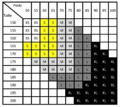 WAA Ultra Down Sleeping Jacket - Unisex -The Trail Runner Shop guide des tailles sleeping jacket 1