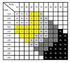 WAA Ultra Carrier Tank - Men's -The Trail Runner Shop guidetaille 1