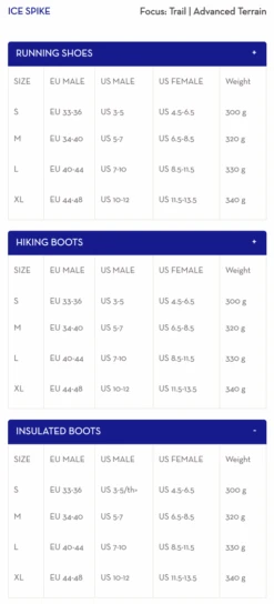 YATTA LIFE Ice Spikes -The Trail Runner Shop icespike