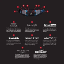 ULTRASPIRE Lumen 400Z Waist Light -The Trail Runner Shop lumen 400z technologies 6 10 2019