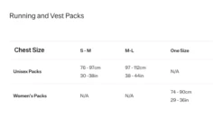 MONTANE Gecko Ultra V+ Running Vest -The Trail Runner Shop montane sizeguide unisex runningvest