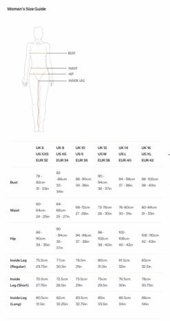 MONTANE Thermal Trail Tights - Women's -The Trail Runner Shop montane sizeguide womens 0cec4cc5 43a9 4987 bb4b bb7341c21140