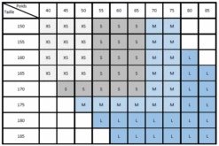 WAA Ultra Rain Jacket 2.0 - Women's 9 WAA Ultra Rain Jacket 2.0 - Women's -The Trail Runner Shop rain jacket fr