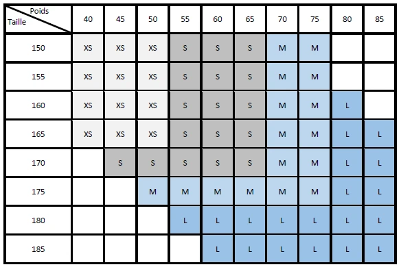 WAA Ultra Rain Jacket 2.0 - Women's 6 WAA Ultra Rain Jacket 2.0 - Women's - Image 4