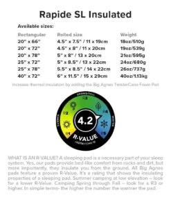 BIG AGNES Rapide SL Insulated Sleeping Pad -The Trail Runner Shop sizing RapideSL