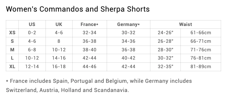 T8 Sherpa Shorts - Women's - Green 5 T8 Sherpa Shorts - Women's - Green - Image 3